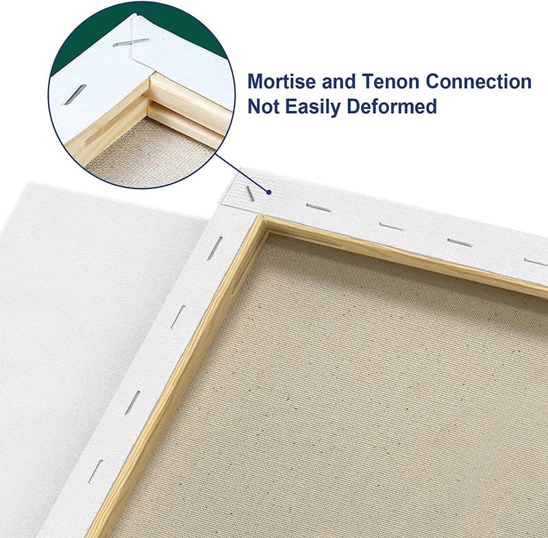 Artkey Stretched Canvases for Painting 5x7 Inch 10-Pack, 10 oz Triple Primed Acid-Free 100% Cotton Blank Canvas, Small Canvases for Oil Paint Acrylics Pouring & Wet Art Media - Image 2
